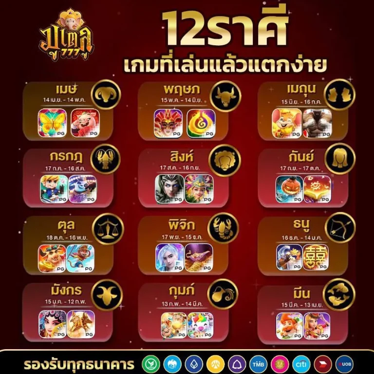 mutelu777 เว็บตรง